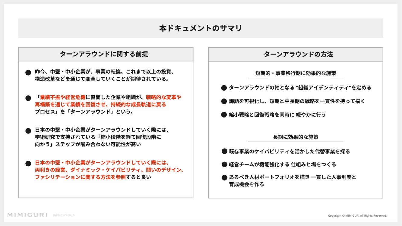 251104_MISH_ホワイトペーパーv.4.1 - Frame 599 251104_MISH_ホワイトペーパーv.4.1 - Frame 599